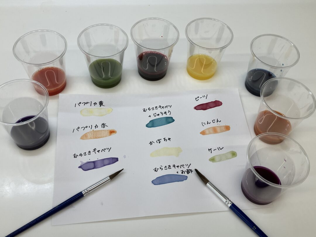 野菜を使った手づくり色水でお絵かきやぬりえに挑戦してみよう!
